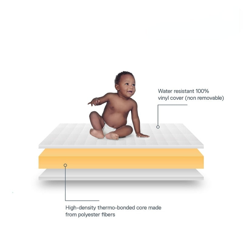 Firm Crib & Toddler Bed Mattress High-Density Thermo-Bonded