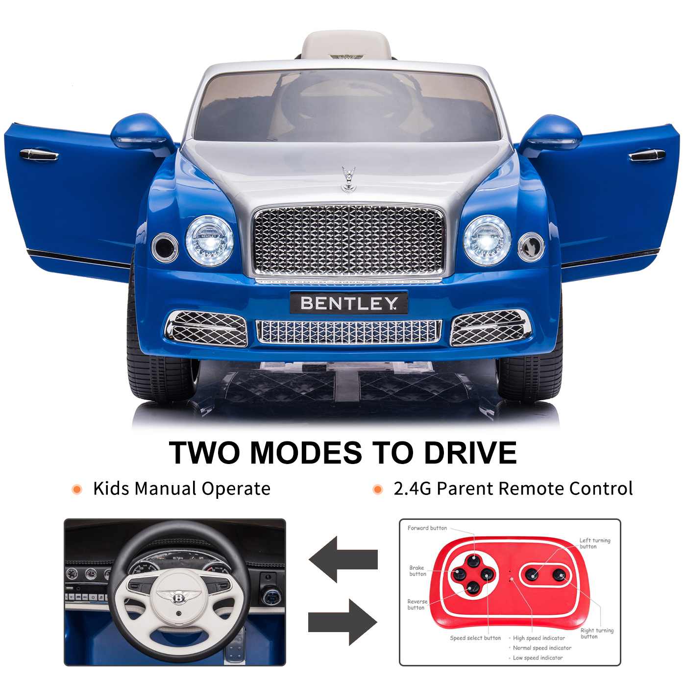 Kimbosmart 12V Electric Ride on Bently Car w/Remote